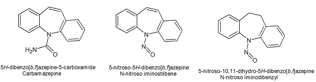 Nitrosamines In Carbamazepine Drug Substance Apis Nitrosamines