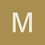 Maryna_Zinov