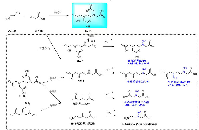 8852a0d7-597a-4334-bb20-ab93a64463f4
