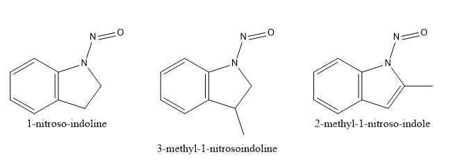 Synthesis and evaluation of analgesic activity of novel series of ...